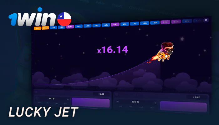 Acerca del juego Lucky Jet del casino en línea 1Win