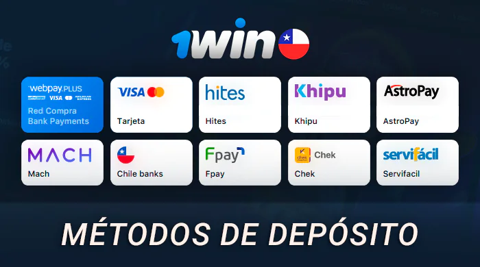 Métodos actuales para depositar en 1Win para jugadores chilenos